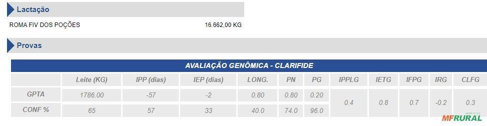 Imagem Sêmen Romano FIV ESB Dateline 2R Jatai Imagem Sêmen Romano FIV ESB Dateline 2R Jatai