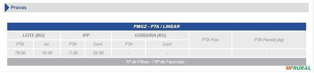 Imagem Sêmen Líder P Imagem Sêmen Líder P