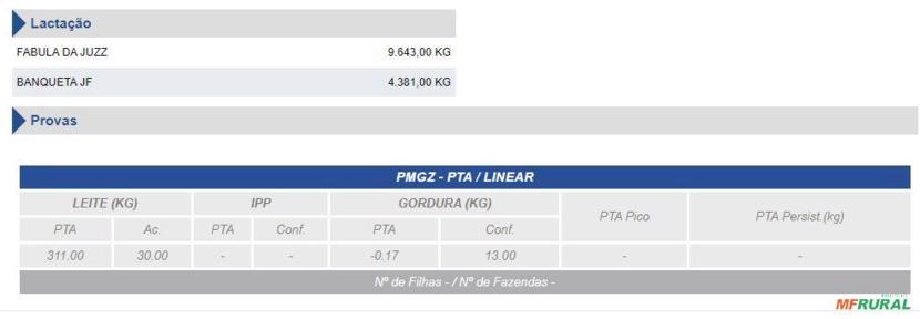 Imagem Sêmen Reflexo da Juzz ( Sexado) Imagem Sêmen Reflexo da Juzz ( Sexado)