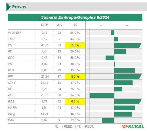 Imagem Sêmen Jamari FM Imagem Sêmen Jamari FM