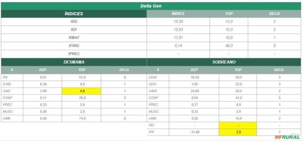 Imagem Sêmen Jamari FM Imagem Sêmen Jamari FM