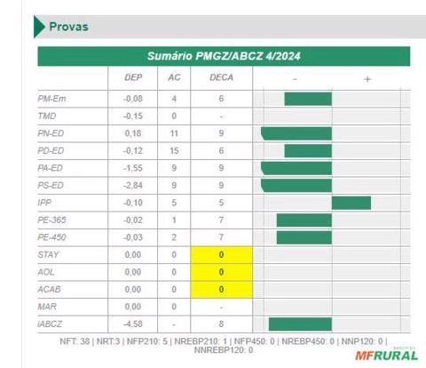 Imagem Sêmen Riachão Imagem Sêmen Riachão