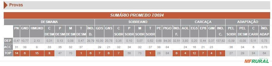 Imagem Sêmen  Black Opal TEI905 - Prime Rib Imagem Sêmen  Black Opal TEI905 - Prime Rib