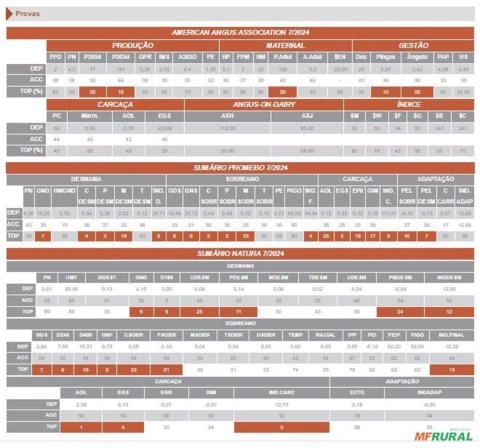 Imagem Sêmen Baldridge Fridge Imagem Sêmen Baldridge Fridge