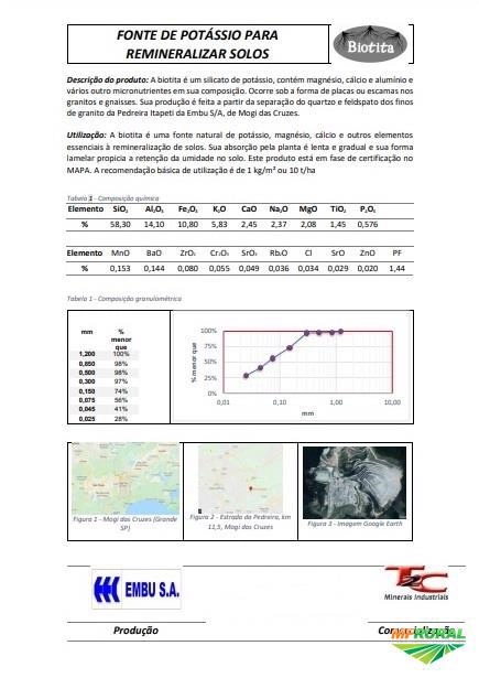 Pó de Rocha - Biotita Imagem Pó de Rocha - Biotita