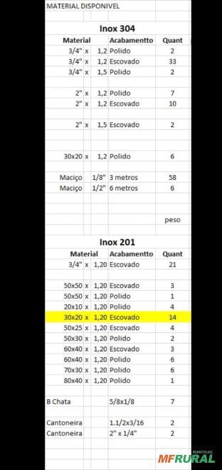 Imagem Lote tubos inox 304 e 201 Imagem Lote tubos inox 304 e 201