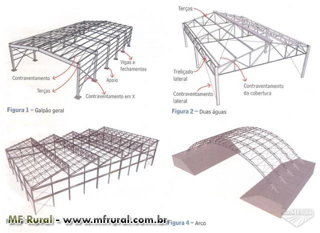 Fabricação e montagem de galpões metálicos, estrutura metálica para telhado.