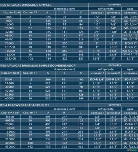 Imagem Evaporador chiller S9 90.000kcal 30TR C2658 Imagem Evaporador chiller S9 90.000kcal 30TR C2658