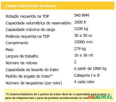Imagem Distribuidores NOGUEIRA SOFT DUO 1600 Imagem Distribuidores NOGUEIRA SOFT DUO 1600