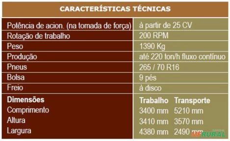 Imagem Embutidora de Grãos NOGUEIRA NSG 9200 Imagem Embutidora de Grãos NOGUEIRA NSG 9200