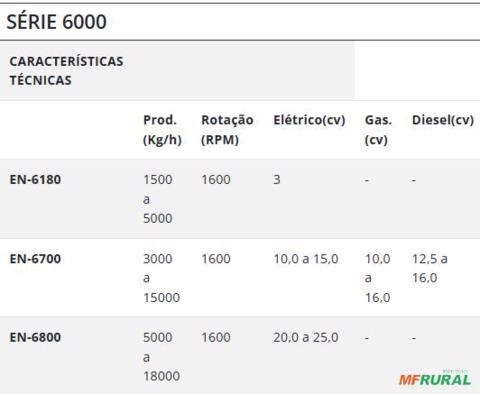 Imagem Ensiladeira NOGUEIRA EN-6700 Imagem Ensiladeira NOGUEIRA EN-6700