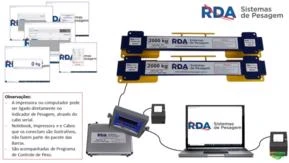 Balança de gado Eletronica