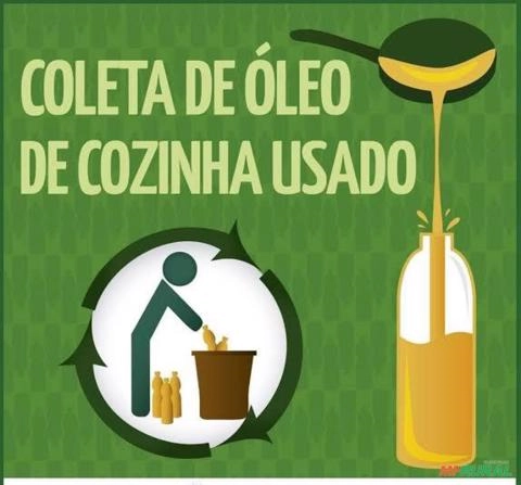 Compro óleo cozinha proveniente de frituras Imagem Compro óleo cozinha proveniente de frituras