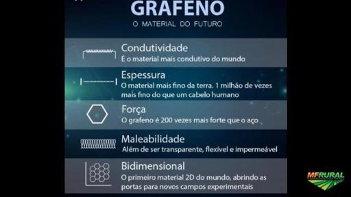 Jazida de grafeno Imagem Jazida de grafeno