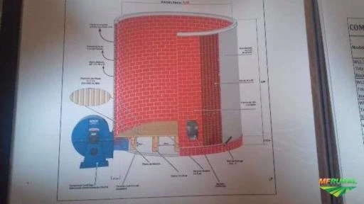 Turbina para silos e secadores de grãos.