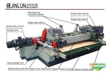 Shandong Jinlun Marca 2600mm torno laminador