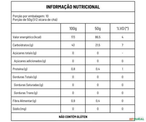 Fécula de Araruta - 25 Kg