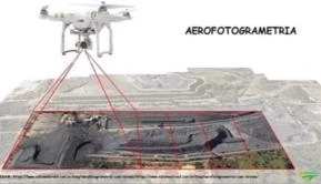 Monitoramento Agrícola e Ambiental com RPAS (Drones)