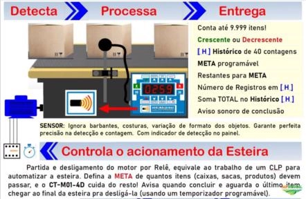 Imagem CONTADOR DIGITAL COM SENSOR . CT-M01-4D esteira transportadora (Counter Conveyor Belt) Imagem CONTADOR DIGITAL COM SENSOR . CT-M01-4D esteira transportadora (Counter Conveyor Belt)