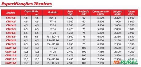 Imagem CARRETA TANQUE AGRICOLA IPACOL Imagem CARRETA TANQUE AGRICOLA IPACOL