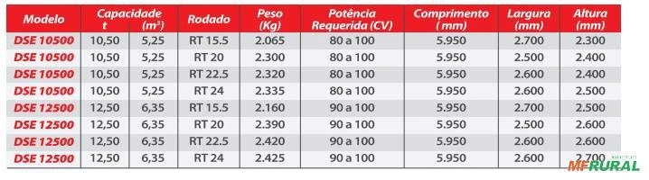 DISTRIBUIDOR DE ADUBOS E CALCÁRIO ESTEIRA 710