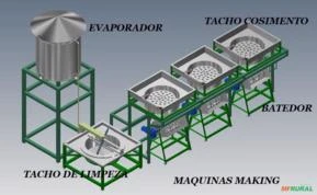 Projetamos Usina de Açúcar Mascavo