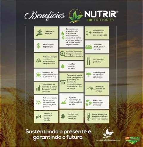 Imagem Fertilizante Orgânico Imagem Fertilizante Orgânico