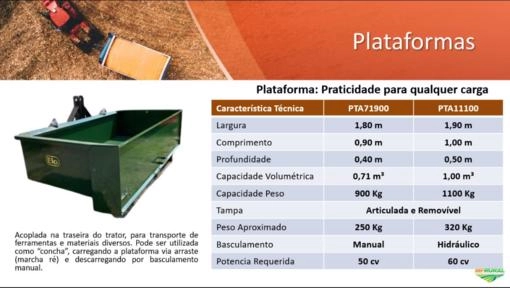 Plataforma Agrícola Imagem Plataforma Agrícola