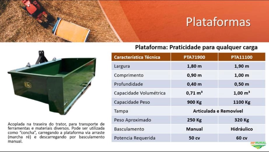 Plataforma Agrícola Imagem Plataforma Agrícola