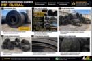 Correias Transportadoras Usadas e Seminovas – Várias Larguras e Metragens Imagem Correias Transportadoras Usadas e Seminovas – Várias Larguras e Metragens