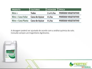 Fertilizante via solo Nitrogênio NITRO +