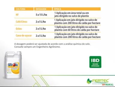 Fertilizante Solo NYON Ca + S