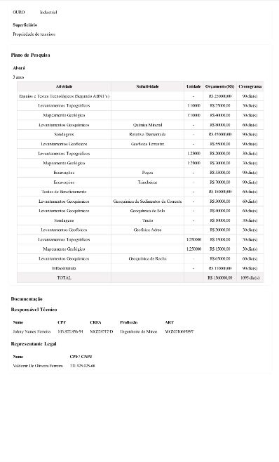 Imagem Investidores para extração de ouro Imagem Investidores para extração de ouro