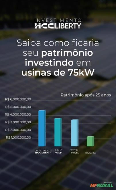 Invista em usina solar e rentabilize o seu telhado ou terra, com a maior especialista do Brasil