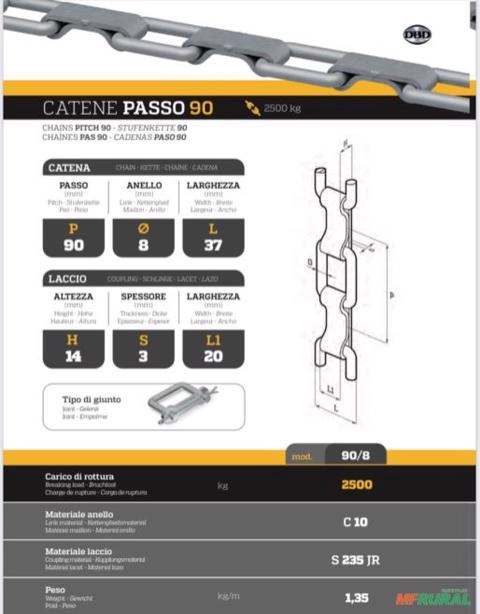 Imagem Correntes vagão forrageiro Imagem Correntes vagão forrageiro