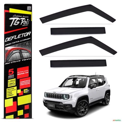 Calha de Chuva Renegade 2015 a 2025 Defletor Fumê Tgpoli Imagem Calha de Chuva Renegade 2015 a 2025 Defletor Fumê Tgpoli