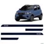 Jogo de Friso Lateral Mobi 2017 a 2025 Azul Netuno Imagem Jogo de Friso Lateral Mobi 2017 a 2025 Azul Netuno