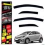 Calha de Chuva Defletor HB20 Hatch 2013 a 2019 Acrilico Tgpoli Imagem Calha de Chuva Defletor HB20 Hatch 2013 a 2019 Acrilico Tgpoli
