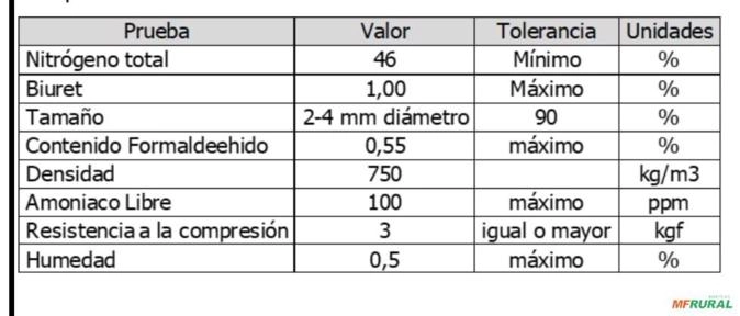 ASSESSORIA NA COMPRA DIRETA DE FERTILIZANTES NA BOLÍVIA Imagem ASSESSORIA NA COMPRA DIRETA DE FERTILIZANTES NA BOLÍVIA