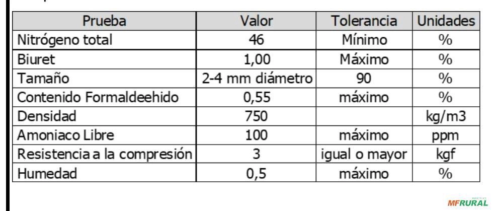 ASSESSORIA NA COMPRA DIRETA DE FERTILIZANTES NA BOLÍVIA Imagem ASSESSORIA NA COMPRA DIRETA DE FERTILIZANTES NA BOLÍVIA