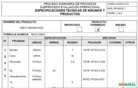 Uréia Granulada 46%