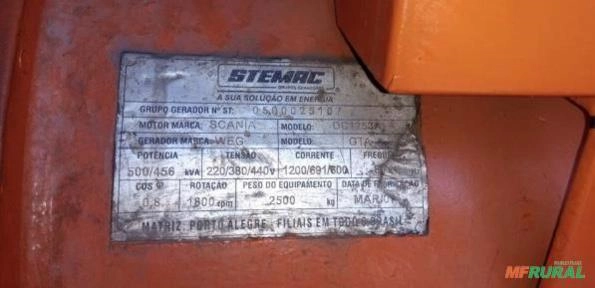 Imagem Gerador 460 kva Imagem Gerador 460 kva