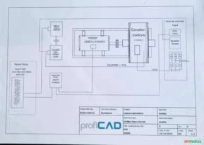 Laboratório de Testes I Unidade Móvel de Ensaio