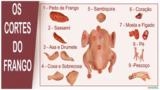 EXPORTAÇÃO - CORTES DE FRANGO Imagem EXPORTAÇÃO - CORTES DE FRANGO
