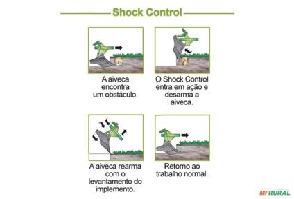 Imagem Arado Montado Fixo Deslocado MFD HD Imagem Arado Montado Fixo Deslocado MFD HD