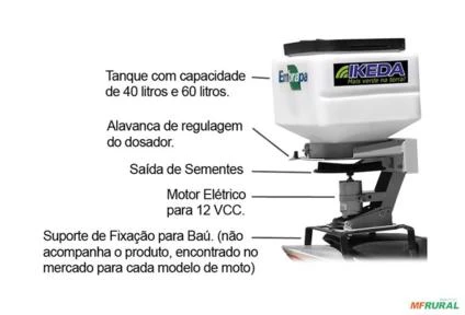 Semeadora Adubadora para Moto 40 Litros IKEDA