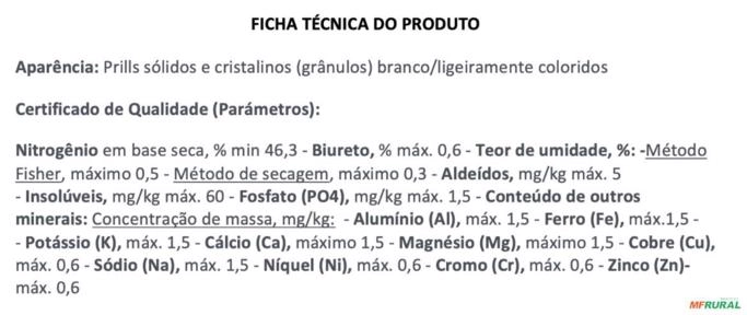 Imagem Uréia Automotiva para produção de ARLA 32 Imagem Uréia Automotiva para produção de ARLA 32