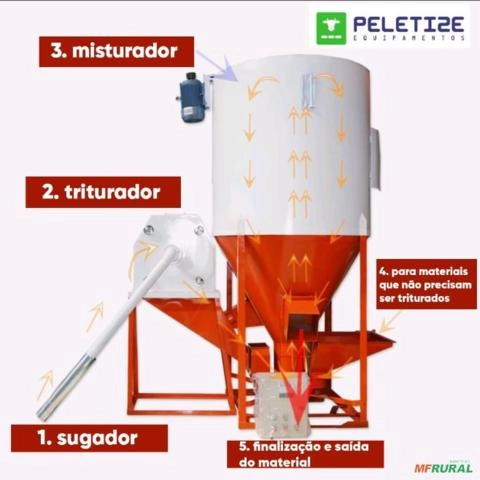Fábrica de ração farelada Imagem Fábrica de ração farelada