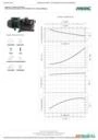 Bomba FAMAC Centrifuga Autoaspirante JETCOM-82M 104MM 3/4CV -  Voltagem: MONOF. 127V