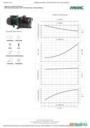 Bomba FAMAC Centrifuga Autoaspirante JETCOM-102M 110MM 1CV -  Voltagem: MONOF. 220V.